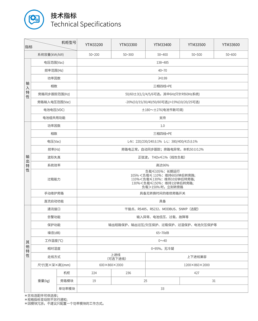 YTM33系列？榛鯱PS(50-600kVA)(图3)