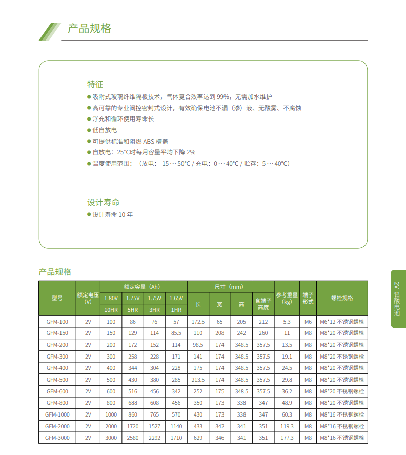 南宫体育app蓄电池2V系列(图3)