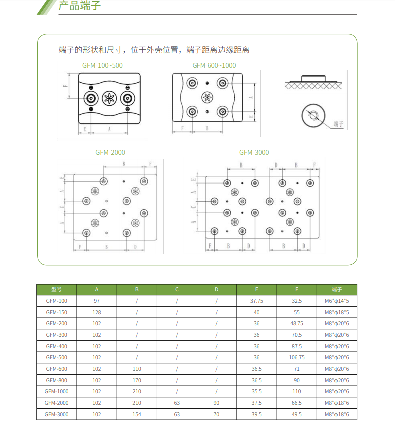 南宫体育app蓄电池2V系列(图4)
